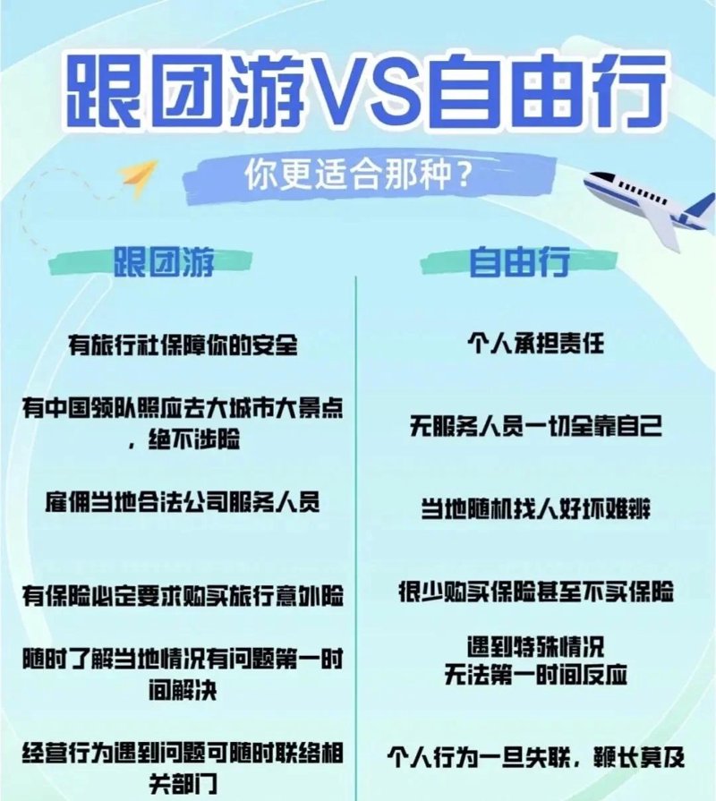 国内旅游新趋势:从景点打卡到文化探索之旅